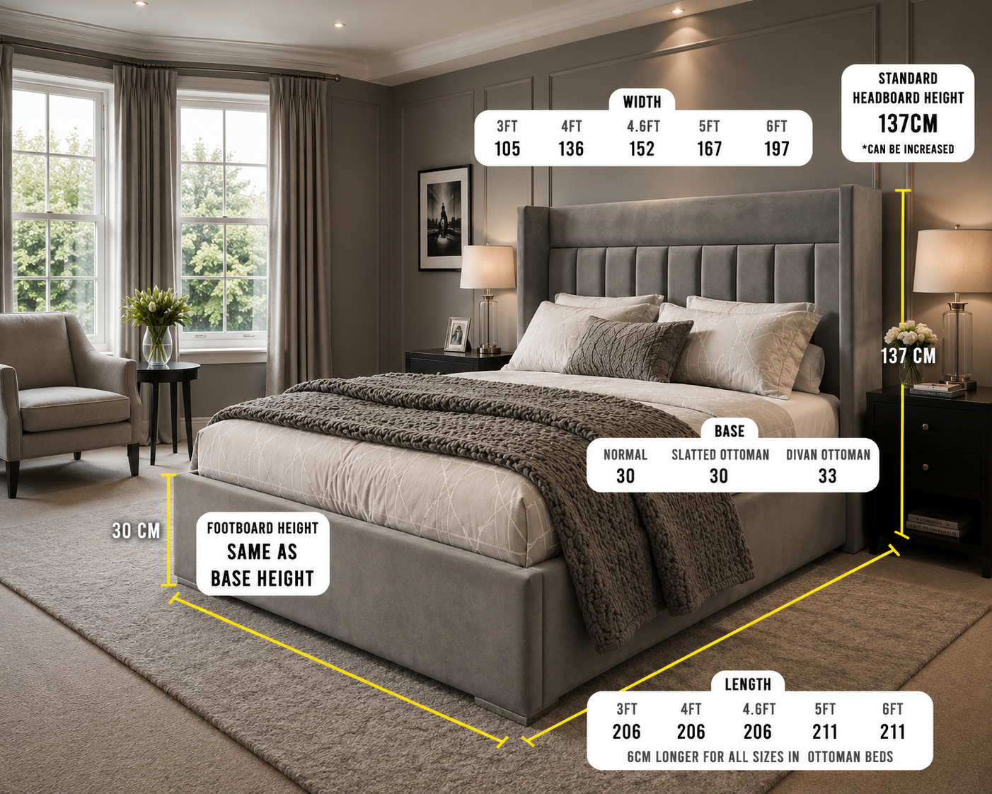 Edinburgh Bed