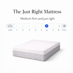 Mattress with firmness scale on a white background