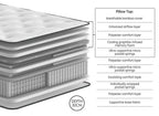 Savoy 1000 Pocket Springs Pillowtop Mattress - Soft Feel