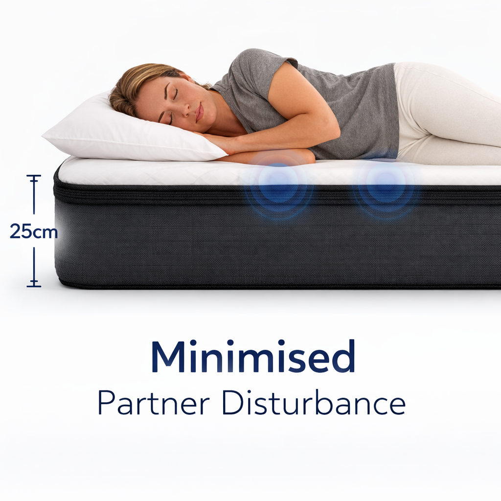 Women Laying on mattress